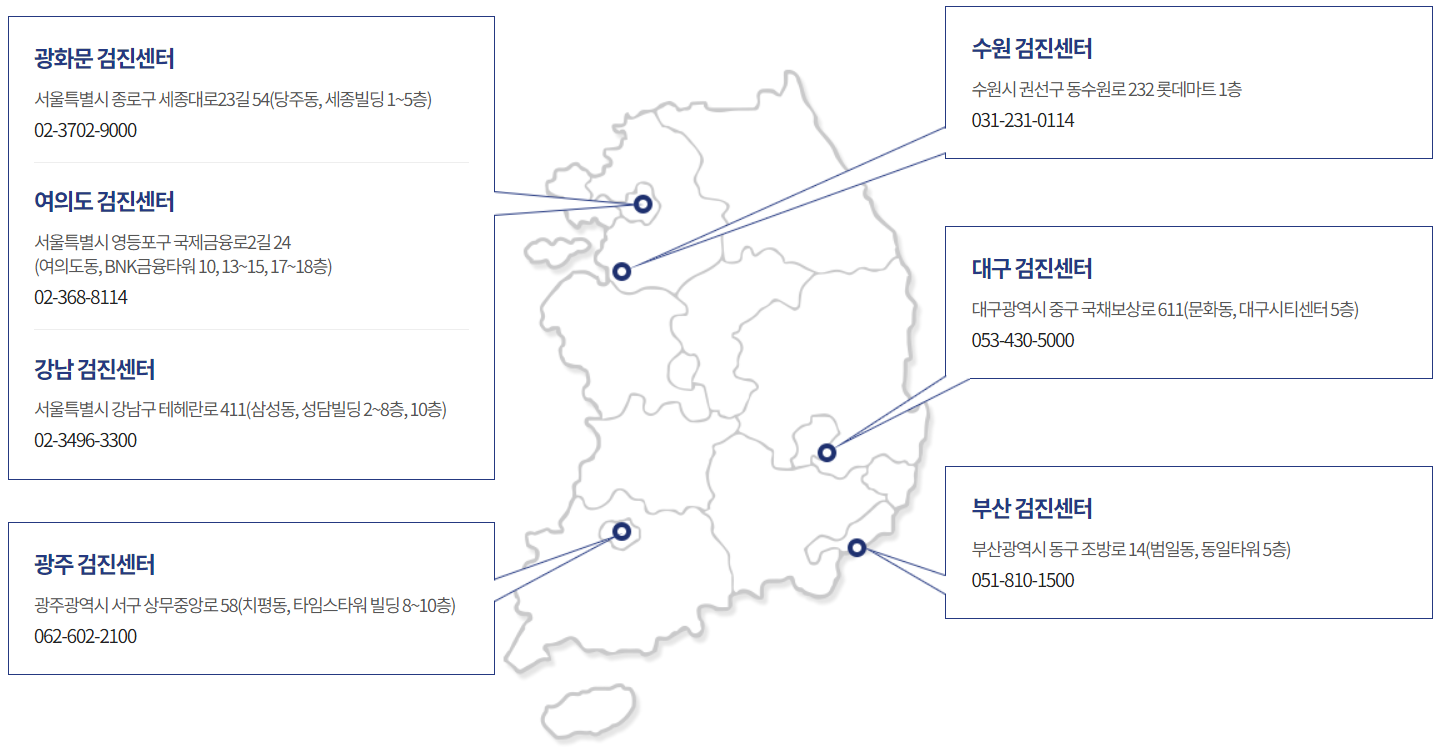kmi_위치.jpg
