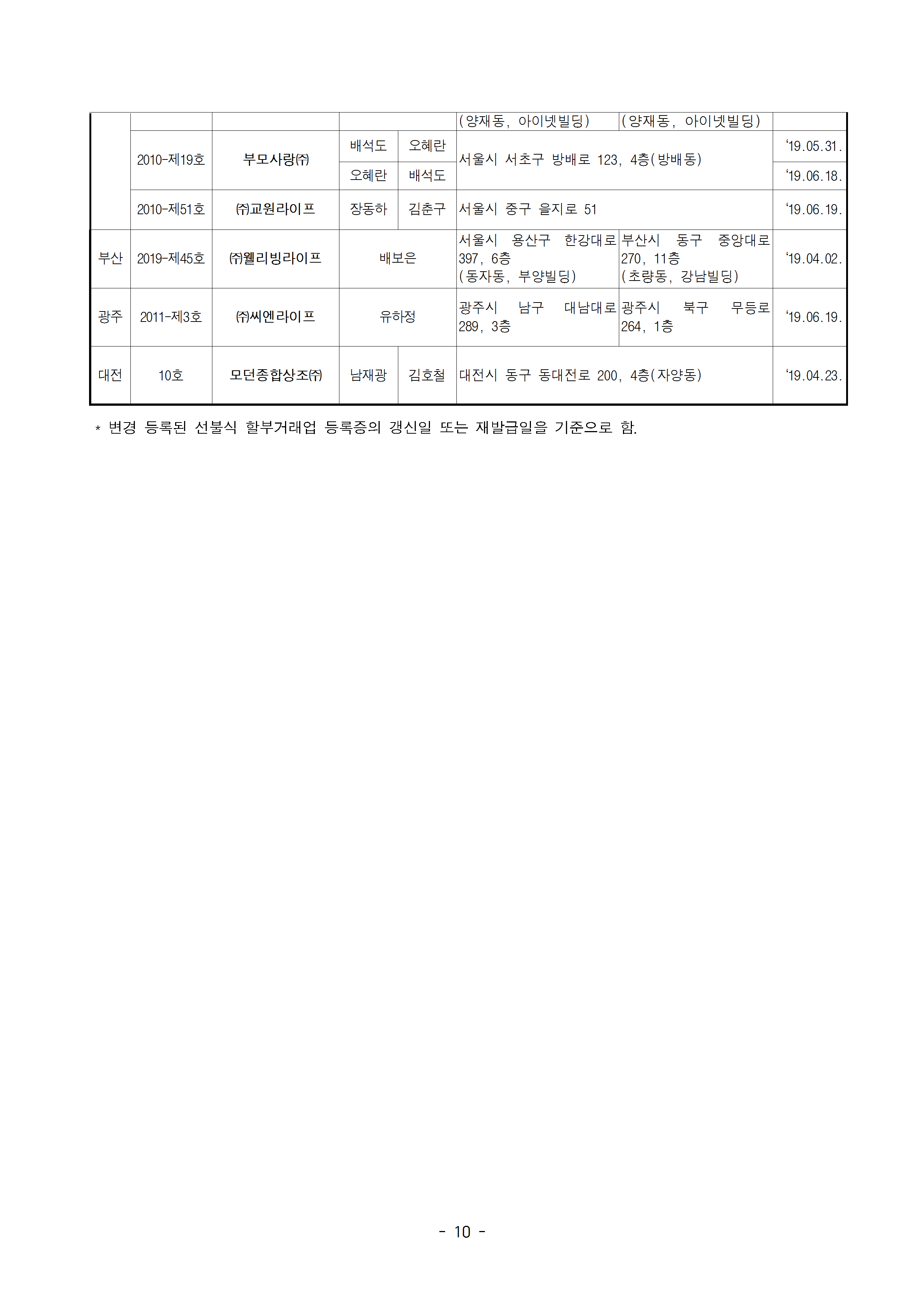 20190807(?AA) ???¡u ???o¿m?? ??k?μg≫c? ??μ?³?010.png