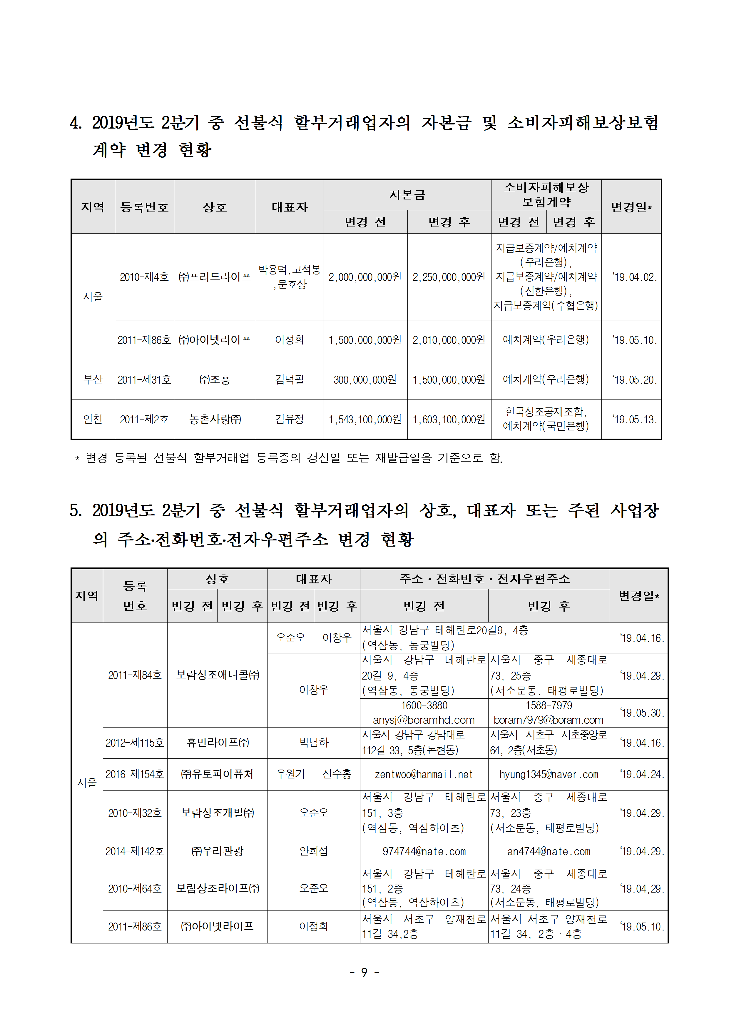 20190807(?AA) ???¡u ???o¿m?? ??k?μg≫c? ??μ?³?009.png